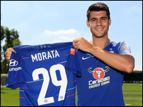 ������� ������