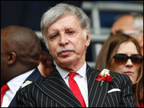 ���� �������