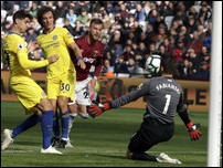 ������� ������