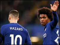 ���� ���� � �������