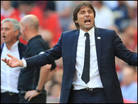 ������� �����