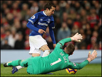 ������� � ����� �� ���