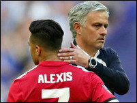 ������ � ��������