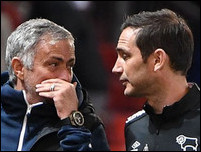 �������� � �������