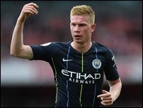 ����� �� ������