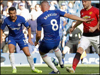 ���� ������