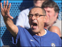 �������� �����