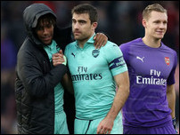 �������� ��������������