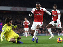 ������� � ��������� ��������