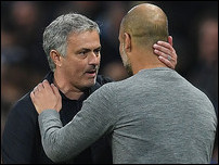 ���� �������� � ����� ���������