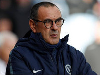 �������� �����