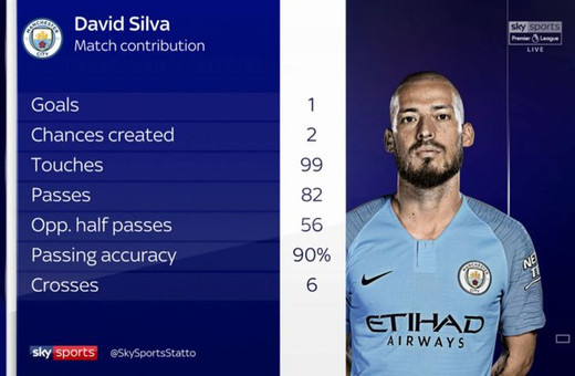 ����� ������ � ����� ����������