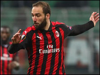 ������� ������