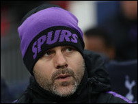 �������� ���������