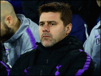 �������� ���������