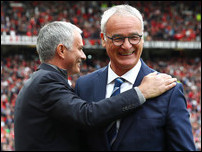 ���� �������� � ������� �������