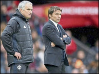 ���� �������� � ������� �����