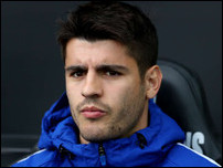 ������� ������