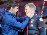 �������� ��������� � ���� ���