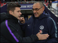 �������� ��������� � �������� �����