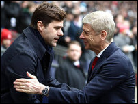 �������� ��������� � ����� ������