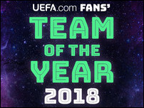 ������������� ������� ���� 2018 ����