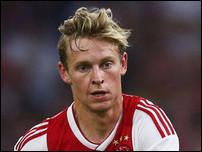 ������ �� ����