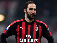 ������� ������