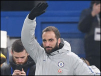 ������� ������