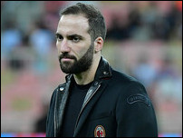 ������� ������