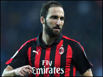 ������� ������