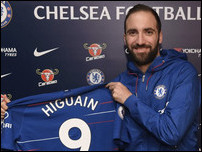 ������� ������