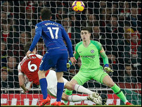 ��� ������ ��������