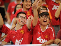 ��������� ���������� ��������� �������