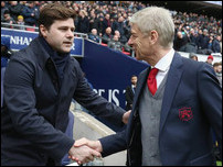 �������� ��������� � ����� ������