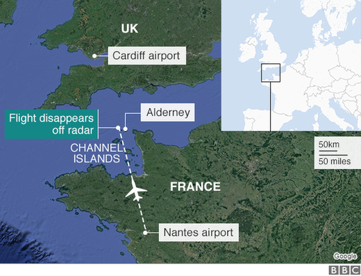 ������� � �������� �����