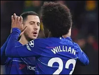 ���� ���� � �������