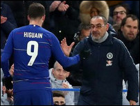 ������� ������ � �������� �����