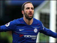 ������� ������