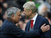 ���� �������� � ����� ������