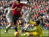 �������� ��������