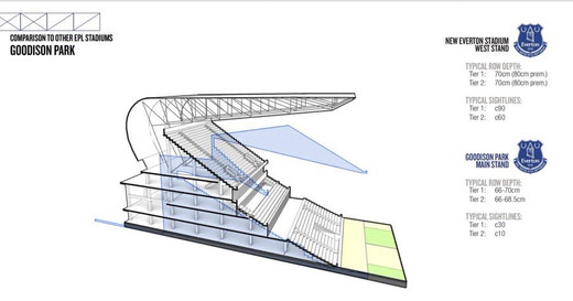 ����� ������� ��������