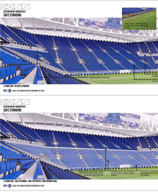 ����� ������� ��������