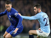 ���� ���� � �������� �����