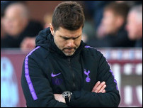 �������� ���������