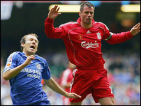 ����� ������ � ������ ��������