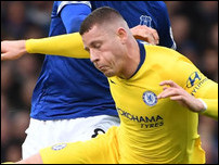 ���� ������