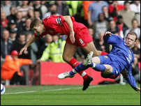 ������ �������� � ���� ����