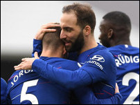 �������� � ������� ������