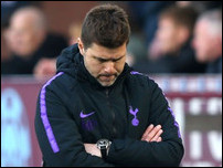 �������� ���������